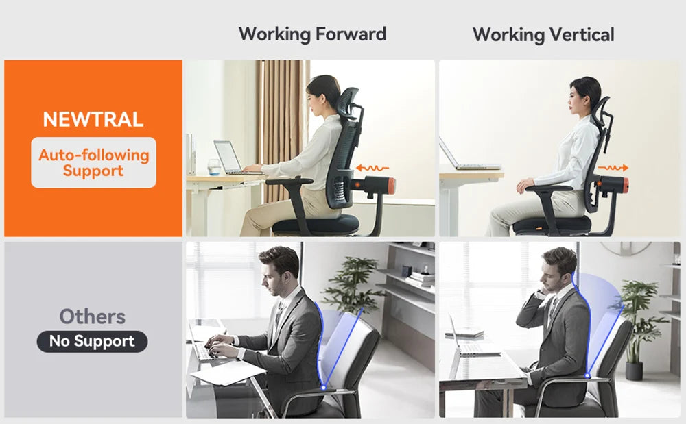 Newtral magich002 ergonomischer Stuhl Auto-Follow Rückenlehne adaptive untere Rückens tütze verstellbare Kopfstütze Sitzt iefe 4d Liege