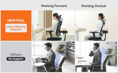 Newtral magich002 ergonomischer Stuhl Auto-Follow Rückenlehne adaptive untere Rückens tütze verstellbare Kopfstütze Sitzt iefe 4d Liege