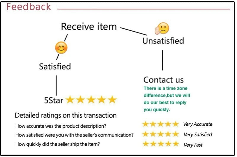 Shestyle Off Shoulder Slash Neck Bodysuits Women Overlap Solid Long Sleeve Basic T-Shirt Pleated Cross Bodycon Fashion Trendy