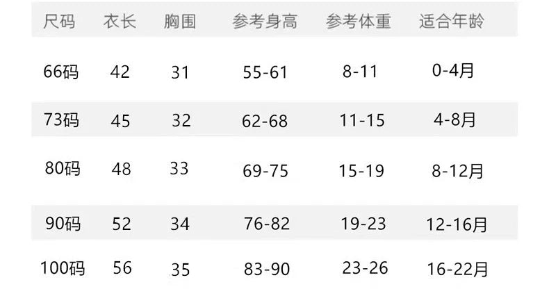 Neugeborene Baby Sommer dünne Bodysuit Mädchen ärmellose Hosenträger Stram pler Anzug Jungen niedlichen Stickerei Cartoon Pyjama Hut 2 Stück Set.