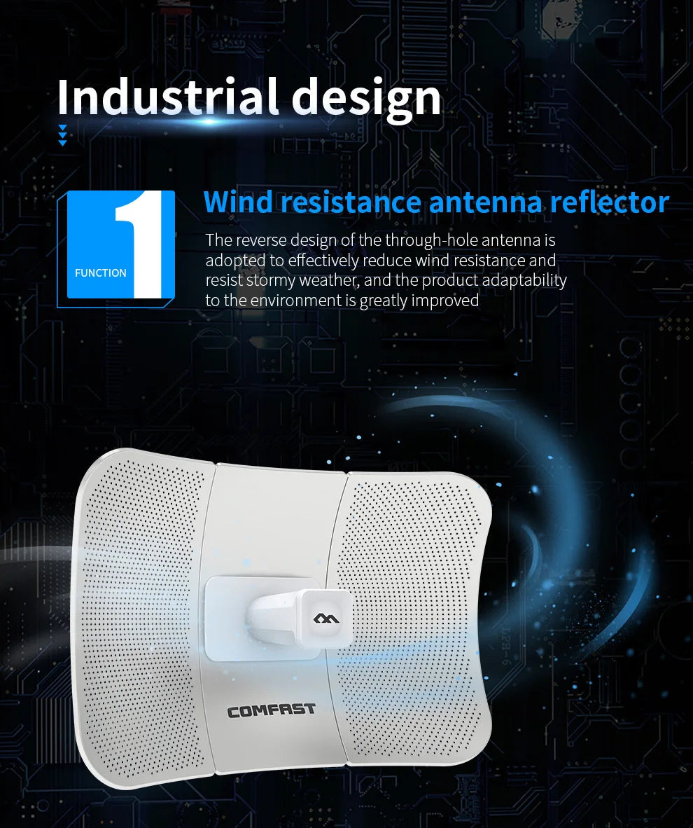 COMFAST 5.8G 900Mbps Outdoor CPE WiFi Router 1-11KM long range Extender High Power WI-FI Wireless Bridge AP/Repeater/Amplifier