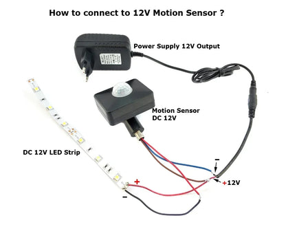 12V 220V PIR Sensor Schalter Außen Bewegungsmelder Sensor Timer 110V Automatische Infrarot Licht Schalter für 12V 220V Licht.