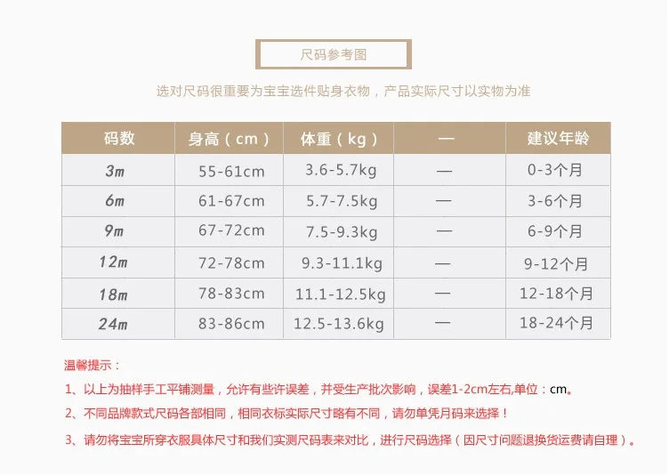 5 teile/satz Baumwolle Weiche Bequeme Baby Bodys Kurzarm Einteiliges für Neugeborene Sommer Bebe Kleidung Baby Dusche Geschenke.