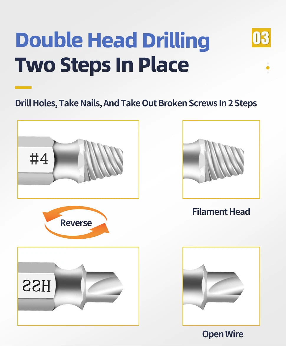 TOOLEYE Beschädigte Schraube Extractor Set Zentrum Bohrer Set Holzbearbeitung Werkzeuge Gebrochene Bolzen Extractor Schrauben Schrauben Entferner Extractor