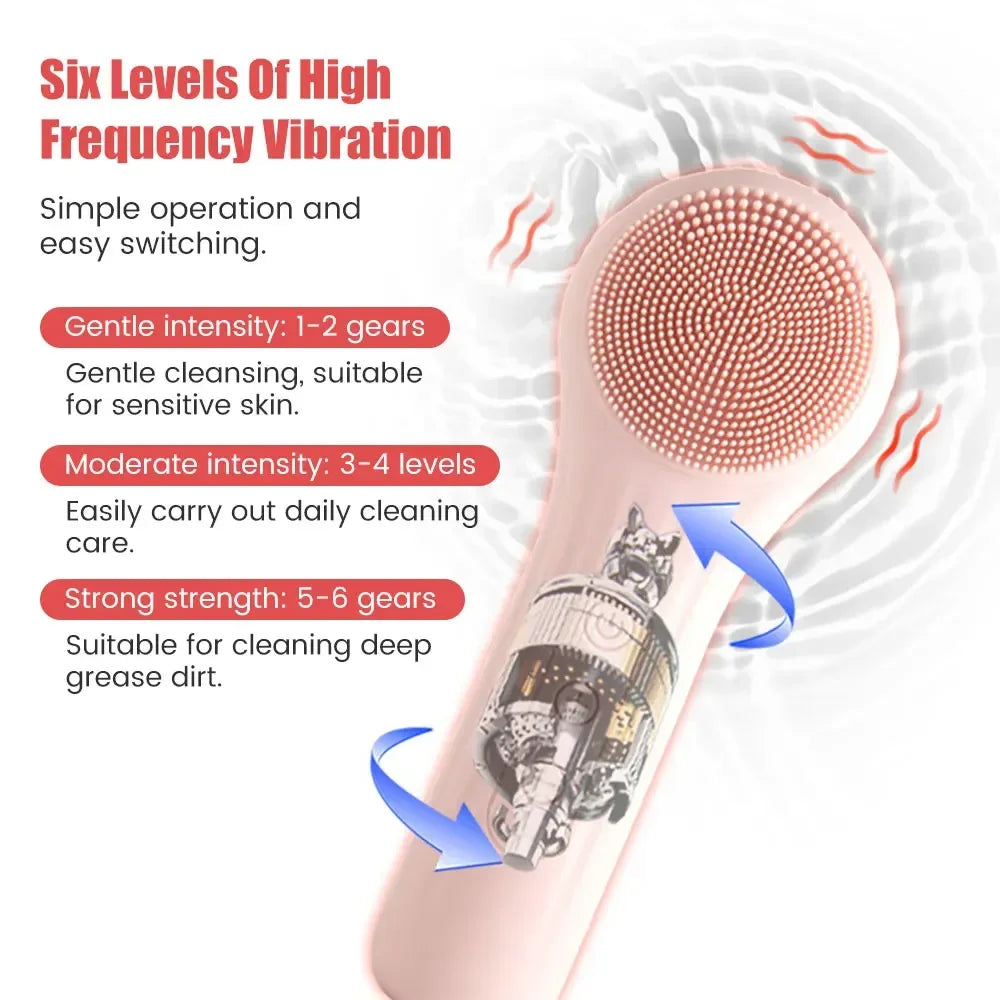 Sonic Electric Face Cleansing Device Facial Cleanser Facial Cleansing Machine Skin Scrubber Skin Massager Skin Care Tools Beauty.