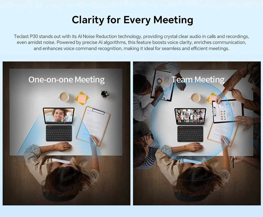 Teclast P30 Android 14 Tablet, UNISOC T606 Octa Core, 10.1" IPS, Max 12GB RAM, 128GB ROM, 6000mAh, 5MP AI Camera, Face Unlock.