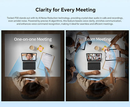 Teclast P30 Android 14 Tablet 10.1" IPS, Max 12GB RAM (4GB+8GB Expansion), 128GB ROM, UNISOC T606, Dual Cameras, Face Unlock.