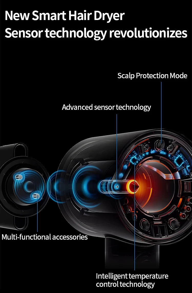 5 in 1 Professional Hair Dryer, with Hot and Cold Air Functionality - Lightweight and Thermostatic Styling Tool for Smooth Hair