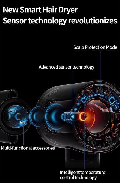 5 in 1 Professional Hair Dryer, with Hot and Cold Air Functionality - Lightweight and Thermostatic Styling Tool for Smooth Hair