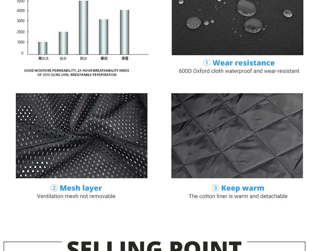 Waterproof Motorcycle Jacket Pant Suit Cold-proof Motorbike Jacket Men Motocross Riding Clothing CE Protective Gear Size M-5XL.