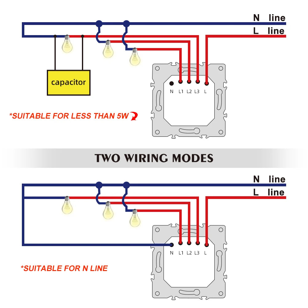 SRAN Smart Switch mit Wandsteckdose 16A EU, Tuya Smart Life Home Touch Sensor WiFi Lichtschalter Weiß.