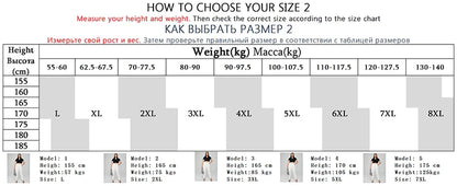 Plus Size Skinny Jeans for Women Full Length High Waist Women Jeans Stretchy Pencil Curve Women Jeans 200kgs Mom Jeans for Women.