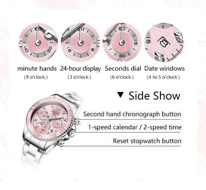 OLEVS 5632 Womens Watch Elegant Luxury Quartz Watch Zircon Scale Waterproof Luminous Automatic Date Ladies Watch Gifts Original.