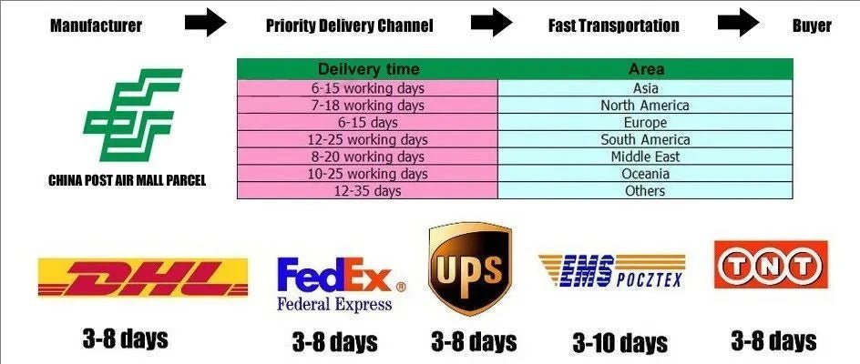 Maßgeschneiderte lila Abendkleider, bodenlang, Party, Meerjungfrau, lange Seidenschals, Robes de Soirée, trägerloses Hochzeitskleid.