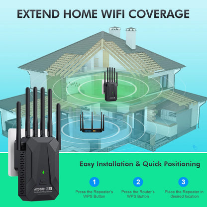 WiFi6 3000Mbps Wireless Repeater Dual Band 2.4Ghz 5GHz  WiFi Extender Wi-Fi 6 Amplifier Long Range Signal Expansion Booster.