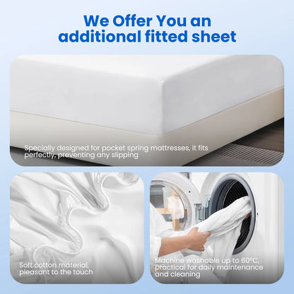 AUTHMIC 7-Zonen-Taschenfederkernmatratze aus Naturlatex-Memory-Schaum, 140 x 200 cm, 90 x 200 cm, orthopädisches Rückenstützbett