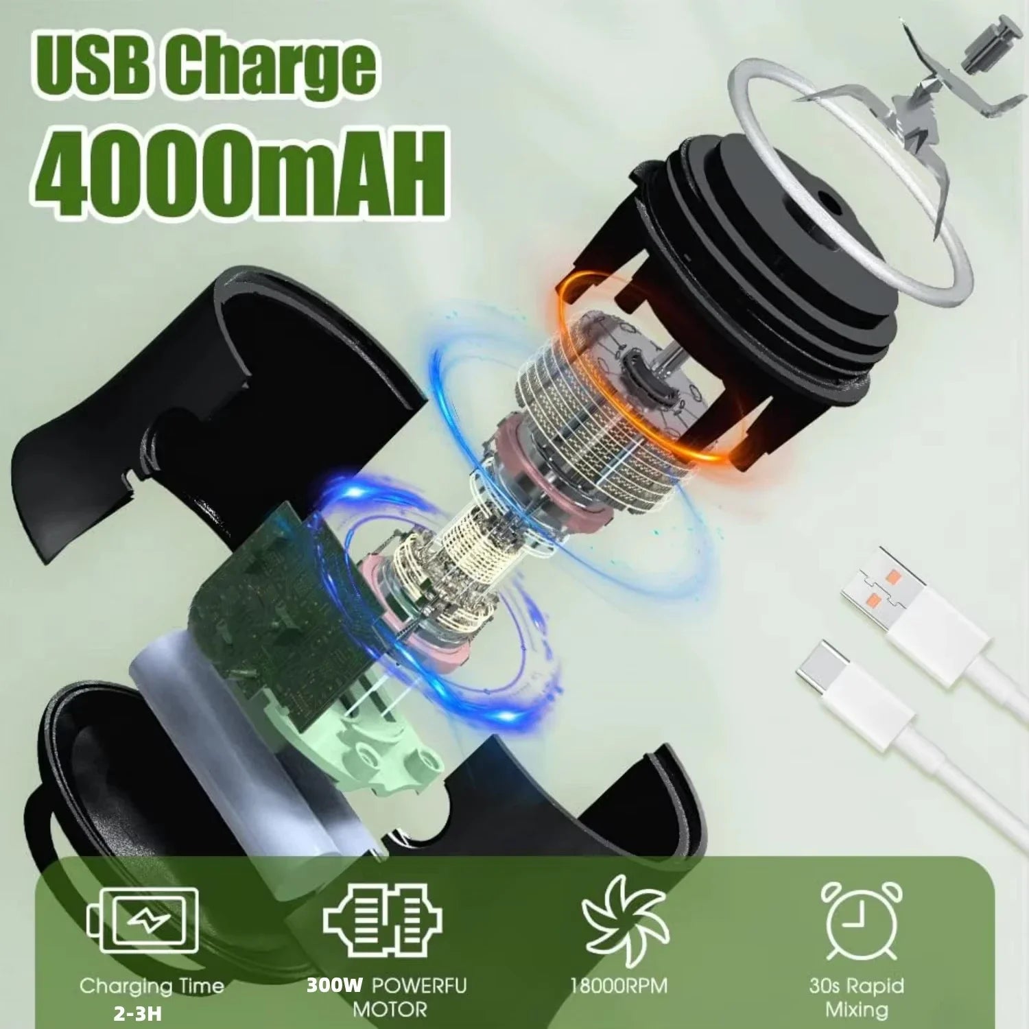 New 300W Powerful Juicer USB 4000mAh Battery Multi-use Juice Cup Grinder Outdoor Portable Fresh Fruit Blender Smoothie Juice Cup.