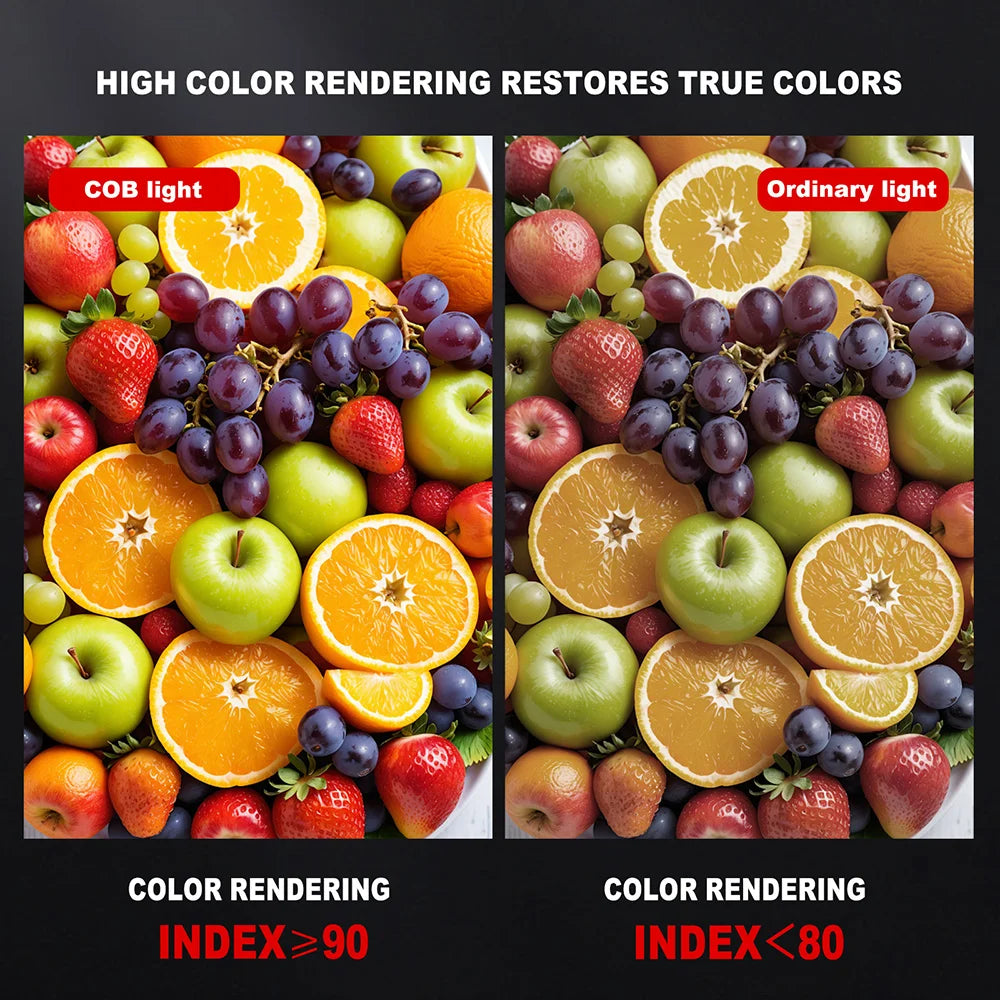 12V 24V COB Led Neon Strip Light Tape Waterproof IP68 320 LEDs Flexible Milk Tube Liner Lighting 10 Colors 0.5m 1m 2m 3m 4m 5m.