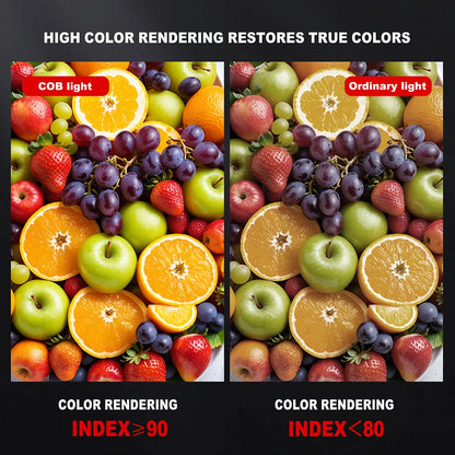 12V 24V COB Led Neon Strip Light Tape Waterproof IP68 320 LEDs Flexible Milk Tube Liner Lighting 10 Colors 0.5m 1m 2m 3m 4m 5m.