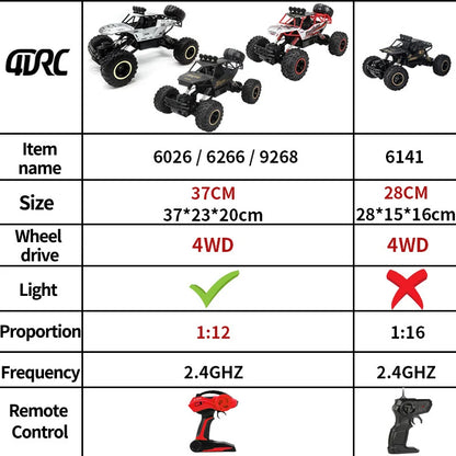 4WD RC Car 1:12 / 1:16 Off-Road All Terrains Remote Control Cars Radio Control Buggy Truck Racing Drift with Led Light Toys Gift.