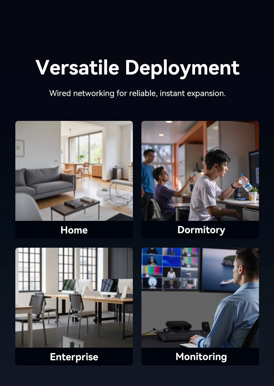 Vention 1000Mbps Gigabit Network Switch Expansion 5 Ports RJ45 Ethernet Switch Splitter Adapter for Router Lan Hub Plug and Play.