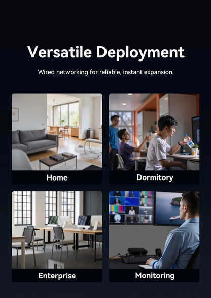 Vention 1000Mbps Gigabit Network Switch Expansion 5 Ports RJ45 Ethernet Switch Splitter Adapter for Router Lan Hub Plug and Play.