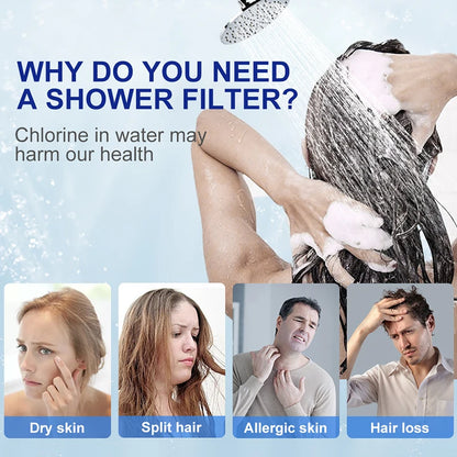 Wheelton SPA Bathing Remove Chlorine Water Filter Purifier Shower Filtration Soft Water Attach Extra 3 Cartridges.