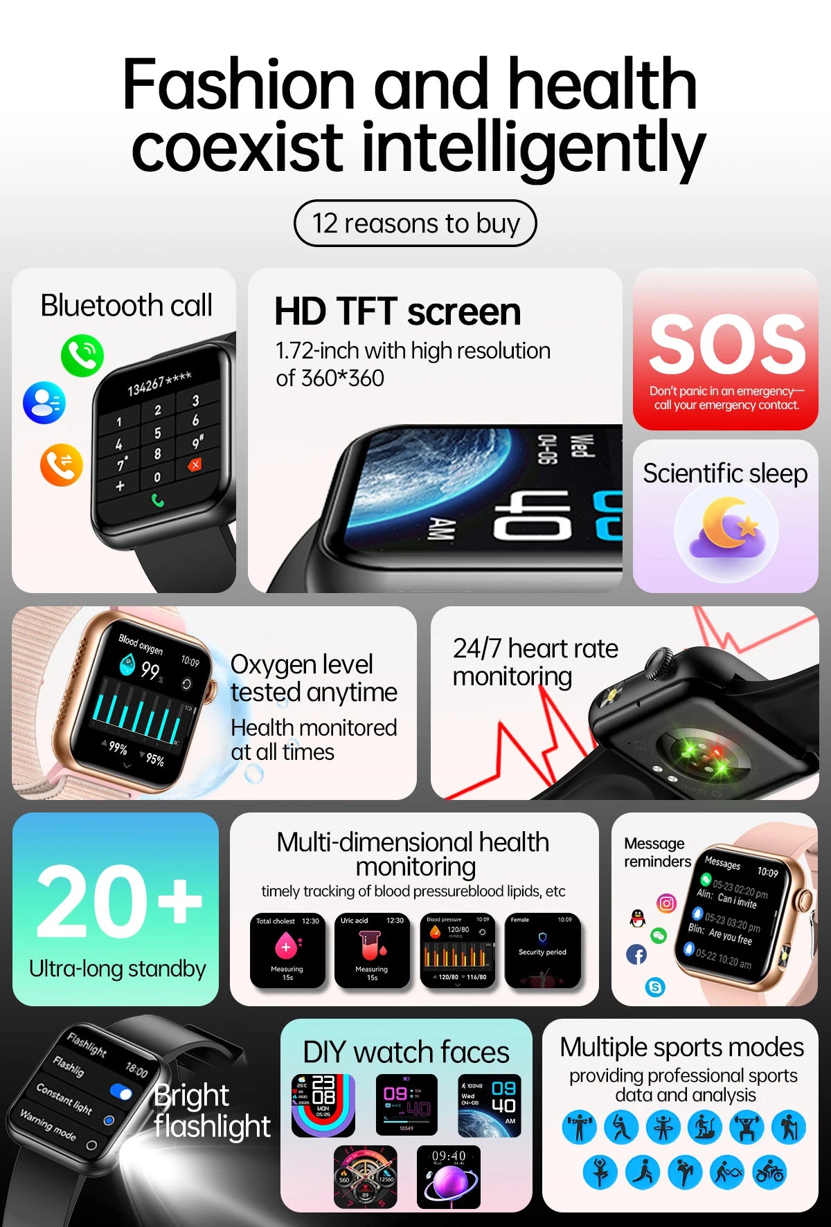 2025 New LED Women AI Smart Diagnosis Smart Watch HRV+PPG Blood Pressure Blood oxygen Health monitor IP68 NFC Smartwatches ﻿.