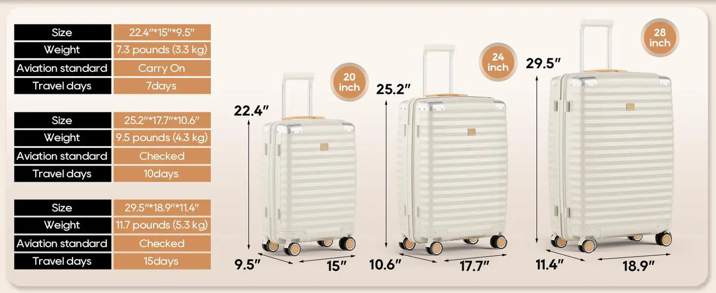 20-Zoll-Handgepäckkoffer, langlebig, leicht, TSA-Schloss, Spinner Wheels.