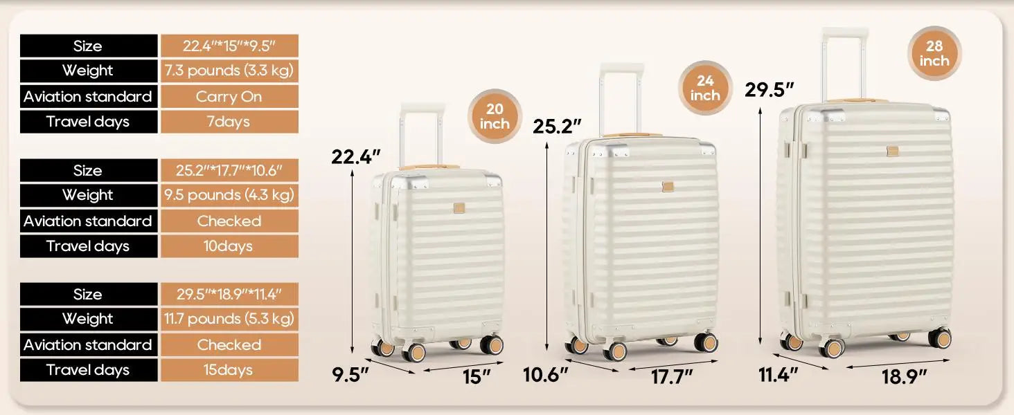 20-Zoll-Handgepäckkoffer, langlebig, leicht, TSA-Schloss, Spinner Wheels.