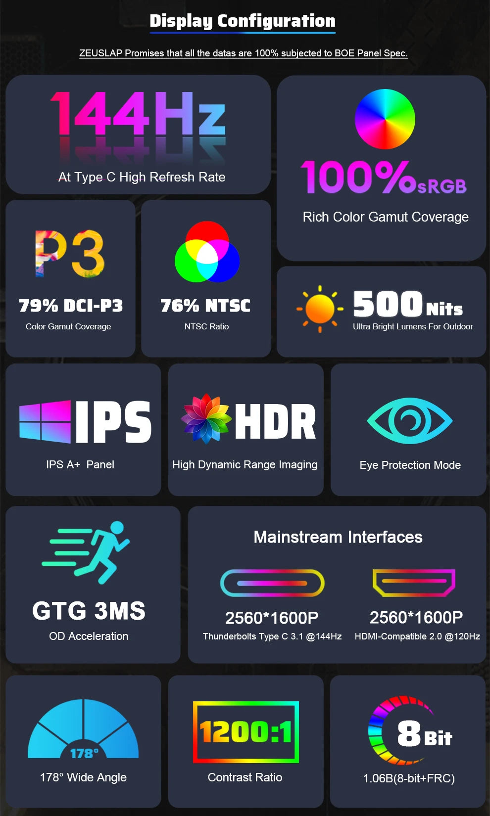 ZEUSLAP 16" 2.5K 144hz Portable Monitor 2560*1600 16:10 100%sRGB 500Cd/m²  Travel Gaming Display for Laptop Switch ps4 ps5 Xbox.