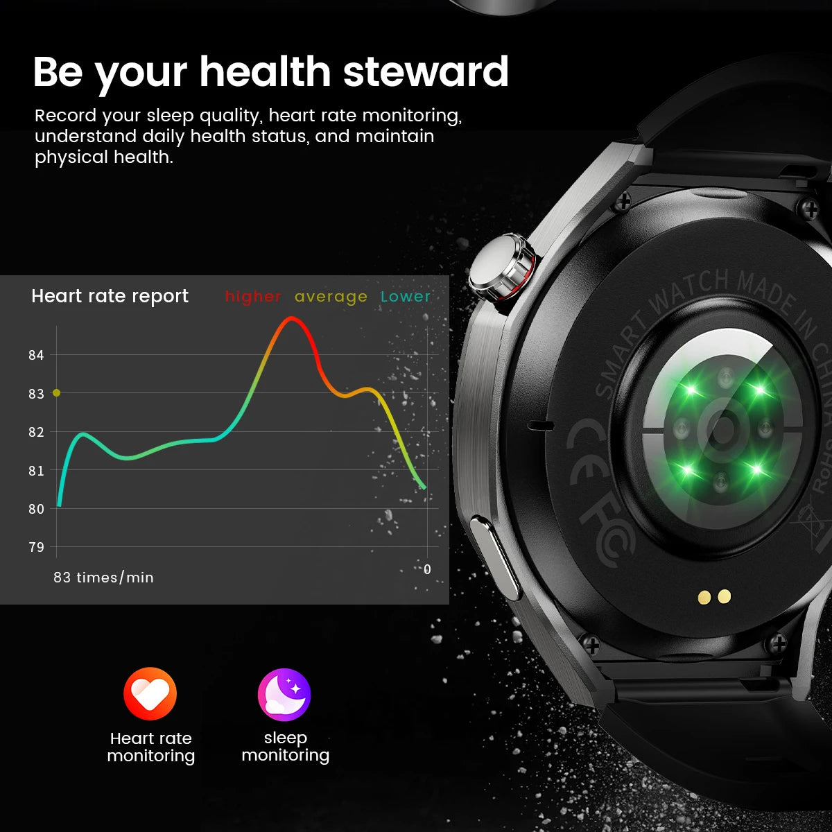 2025New For Android and ios Smart Watch Men AMOLED Screen GPS Motion trajectory Heart Rate Bluetooth Calls SmartWatch Waterproof