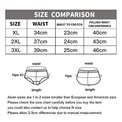3 Pcs/Lot Men's Sexy Striped Panties Boxer Shorts Underwear Male Boxers Homme U Convex Shorts Lingerie Underpants.