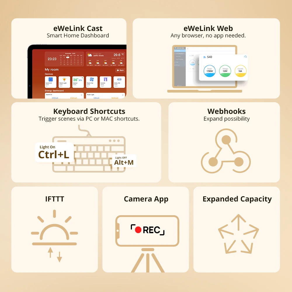 SONOFF ZBminiL2 ZigBee Smart Switch mit eWeLink APP Sprachsteuerung von Yandex Alice Alexa Google Home Assistant Salute Smart Home