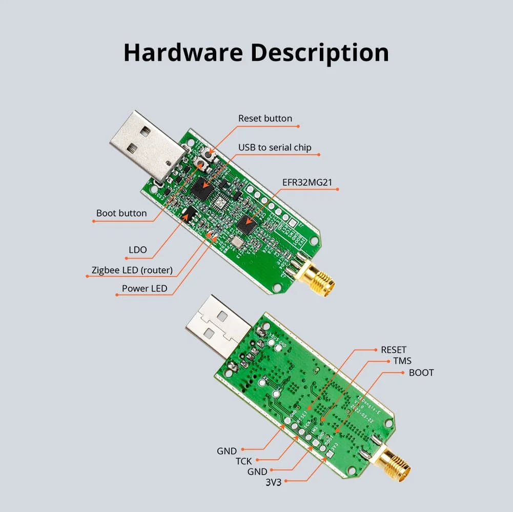 Sonoff Zigbee 3.0 USB-Dongle Plus ZBdongle-E Wireless Zigbee Gateway USB-Schnittstelle Capture EFR32MG21 Google Home Sprachsteuerung.