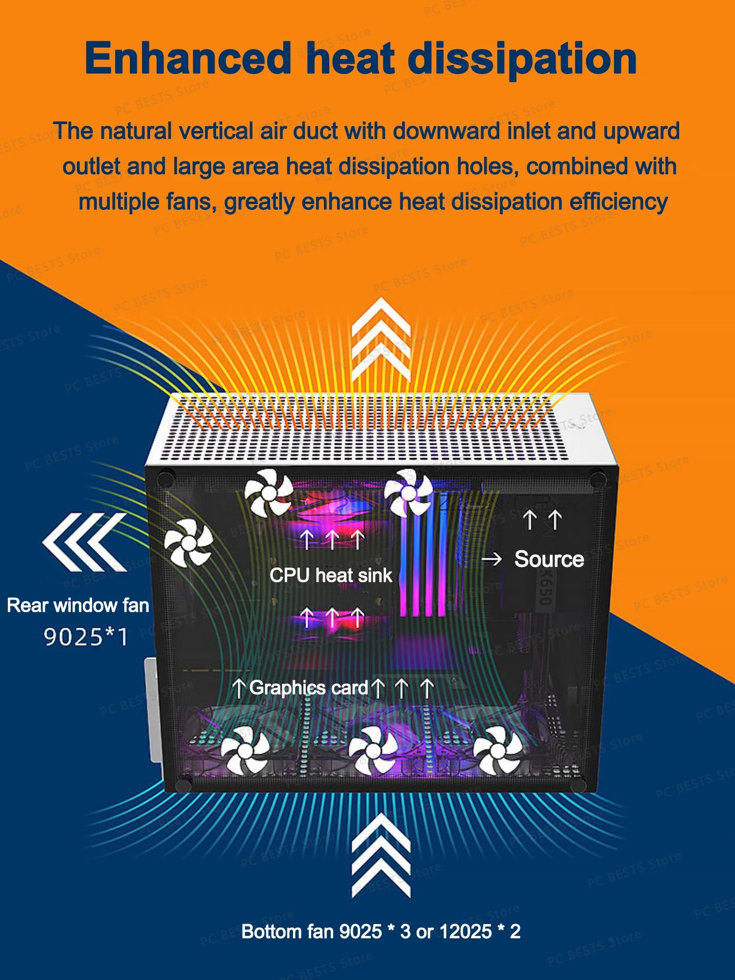 ZZAW C2 C2P M-ATX Computer Case Side Transparent MINI-ITX All Aluminum Desktop Office Small Chassis Supports Long Graphic Card.