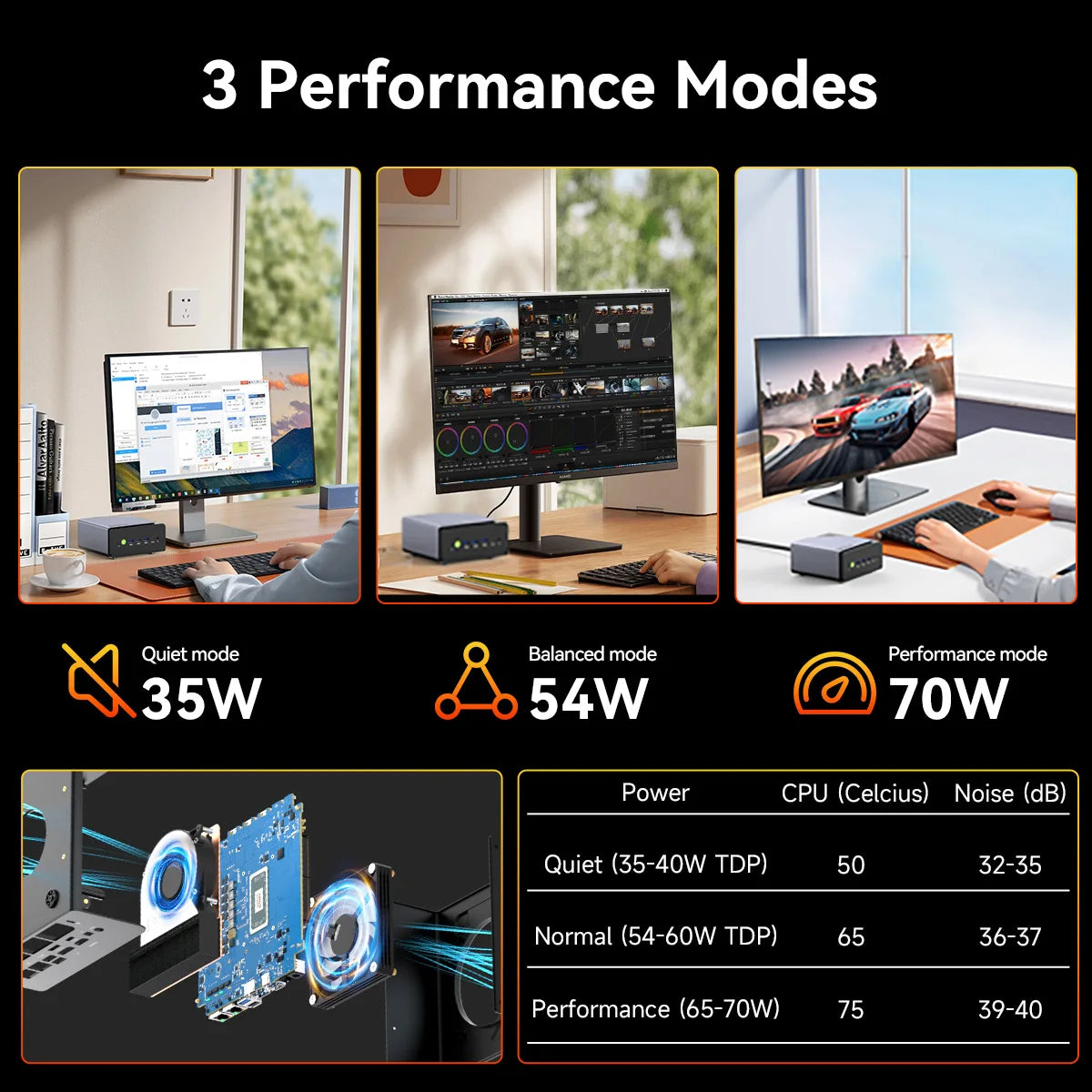 GMKtec K12 Mini PC AMD Ryzen7 H 255 (Upgraded 8745HS) Oculink DDR5 NO RAM NO ROM Desktop Computer Window 11 Pro Gaming PC WIFI6E.