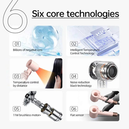 Negative ion hair dryer with high speed and no blades High power silent and quick drying Portable, suitable for home and travel.