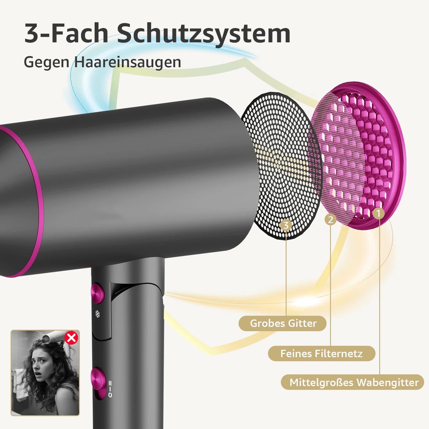 Professional hair dryer with negative ion technology & quick drying in minutes – 3 speed/heat settings (High/Low/ECO)