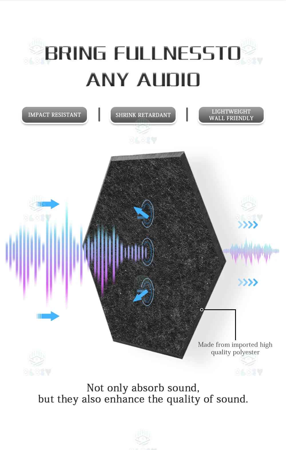 Hexagon 12 Pcs Sound Absorbing Panels Acoustic Wall Absorcion For Home Recording Studio Acoustic Insulator Door Sealing Strip