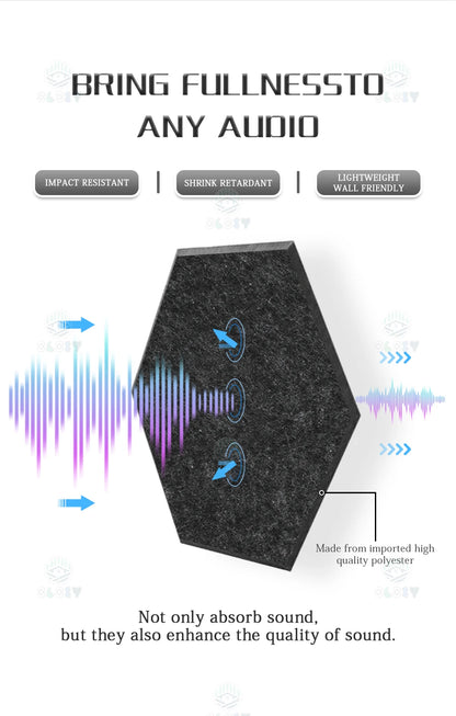 Hexagon 12 Pcs Sound Absorbing Panels Acoustic Wall Absorcion For Home Recording Studio Acoustic Insulator Door Sealing Strip