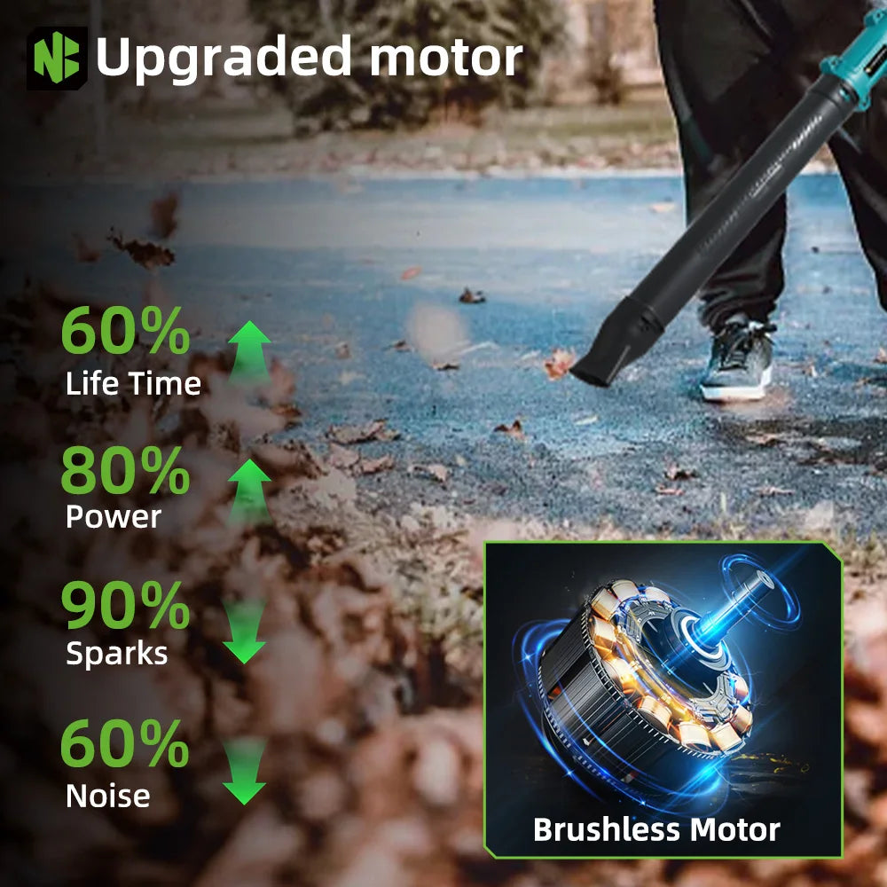 NEWBENY 3 Gänge bürstenloses elektrisches Luftgebläse, kabellos, verstellbare Rotation, Blatt-Schnee-Staubreiniger-Werkzeug für 21 V 18 V Batterie