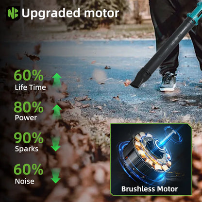 NEWBENY 3 Gänge bürstenloses elektrisches Luftgebläse, kabellos, verstellbare Rotation, Blatt-Schnee-Staubreiniger-Werkzeug für 21 V 18 V Batterie