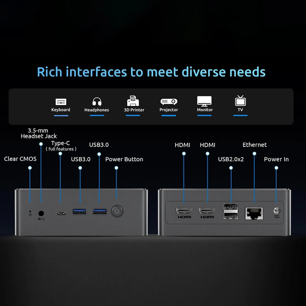 BMAX B4 Turbo Mini PC Windows 11 PC Intel N150 16GB 512GB SSD 2*HDMI 1*Type-C Supports 4K@60Hz 1000MHz Intel Graphics.