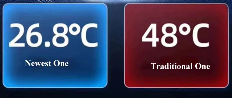 2 in 1 USB Car Charger Adapter 300W Super Fast Charge with Voltage Monitor for iPhone Samsung iPad Huawei Oneplus OPPO VIVO.