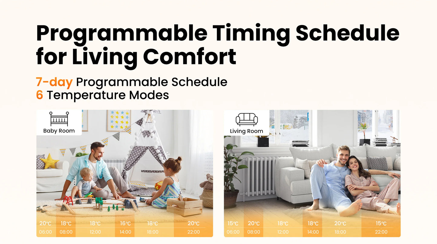 GIRIER Tuya Smart Radiator Thermostat, ZigBee Thermostatic Radiator Valve, Mini TRV for Heating, Works with Alexa Google Home.