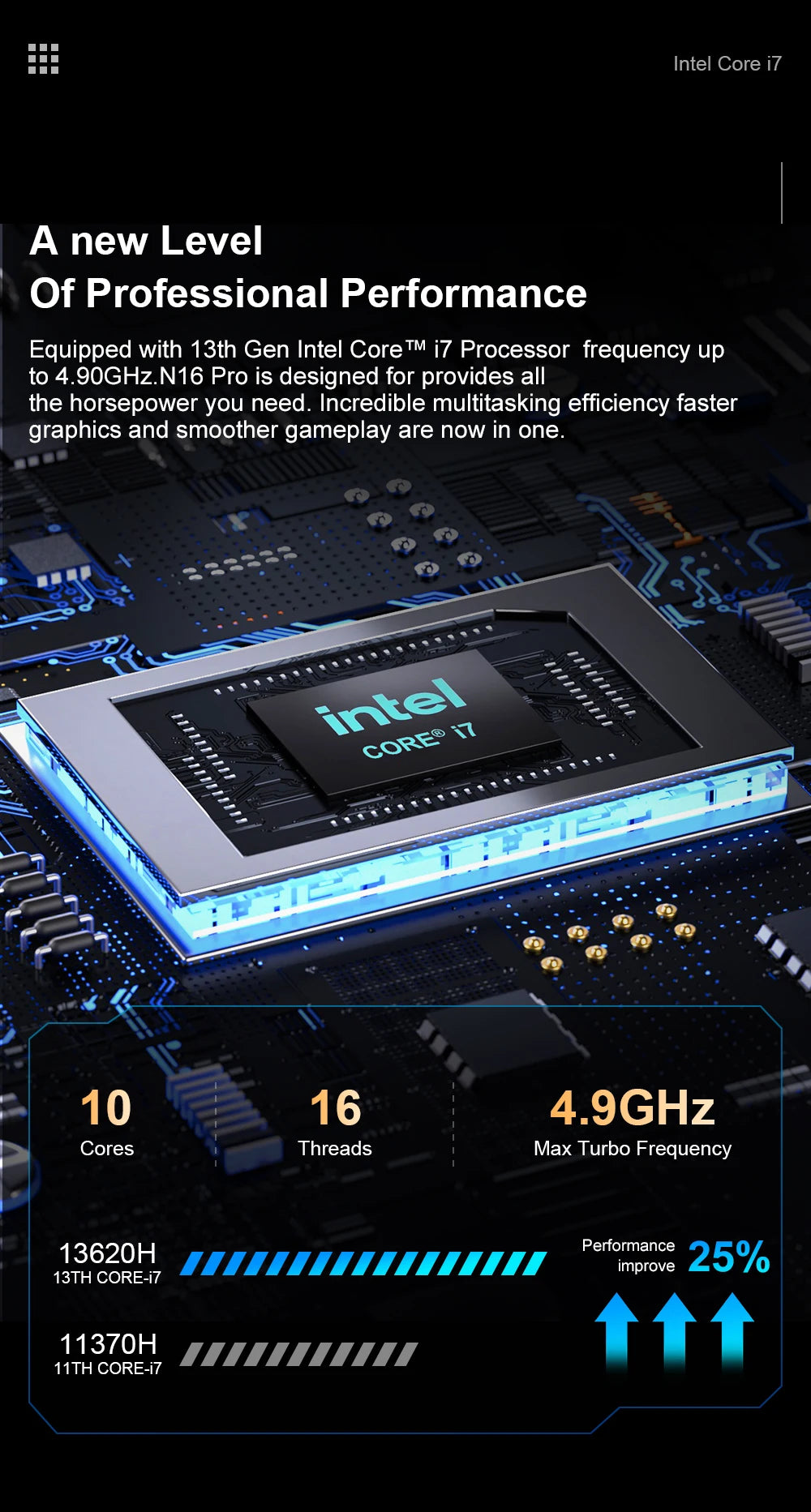 Laptop 16-inch 13th Gen Intel i7-13620H 32GB DDR4+1TB SSD 2.5K IPS 120Hz Face Unlock Notebook WiFi6 Gaming Computer.