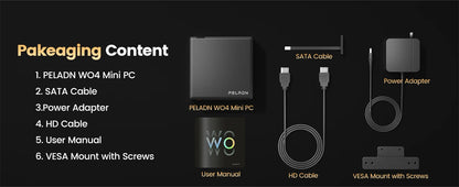 PELADN Gaming WO-4 Mini PC AMD Ryzen 5 7640HS(6 Cores，Up to 5.0GHz) 32GB Dual DDR5 1TB PCIe3.0 SSD Quadruple 4k Display support.