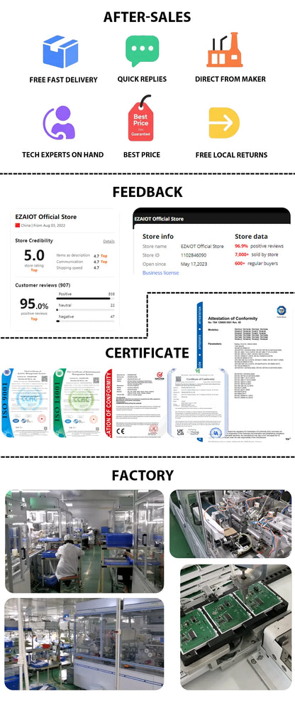 EZAIOT Smart Tuya Wifi/ZigBee3.0 Radiator Actuator TRV Programmable Thermostatic App Remote Temperature Controller Alexa Google