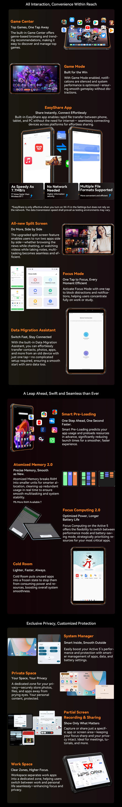 Blackview Active 5 Outdoor AI Tablet Smartphone, 8.68 ‘’ HD+ 90Hz,IP68/IP69K Waterproof Android 15, 8GB+128GB 6600mAh Battery.